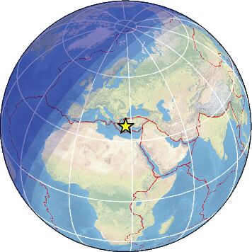 Global View