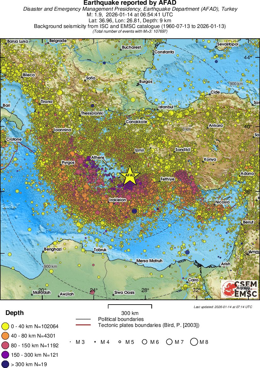 wide historical seismicity