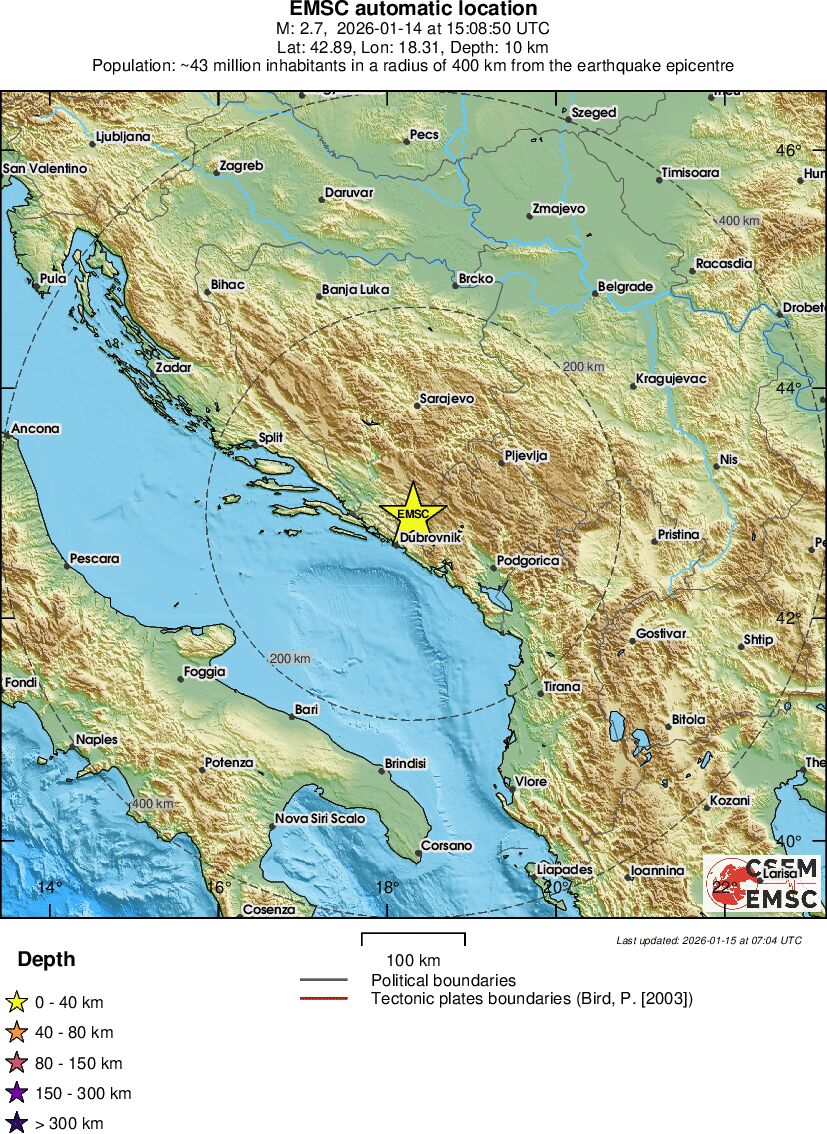 Regional View
