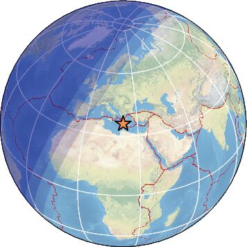 Global View