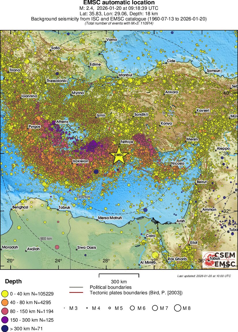 wide historical seismicity