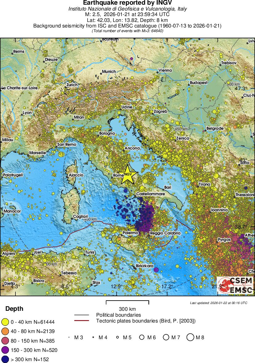 wide historical seismicity