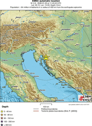 Regional View
