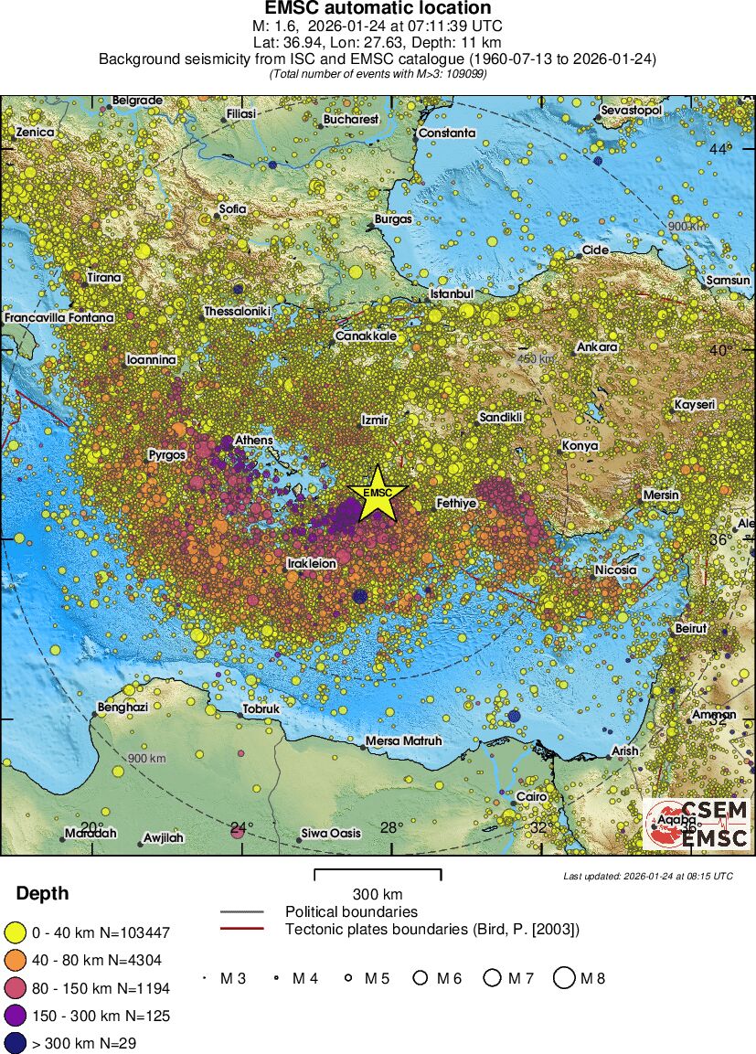 wide historical seismicity