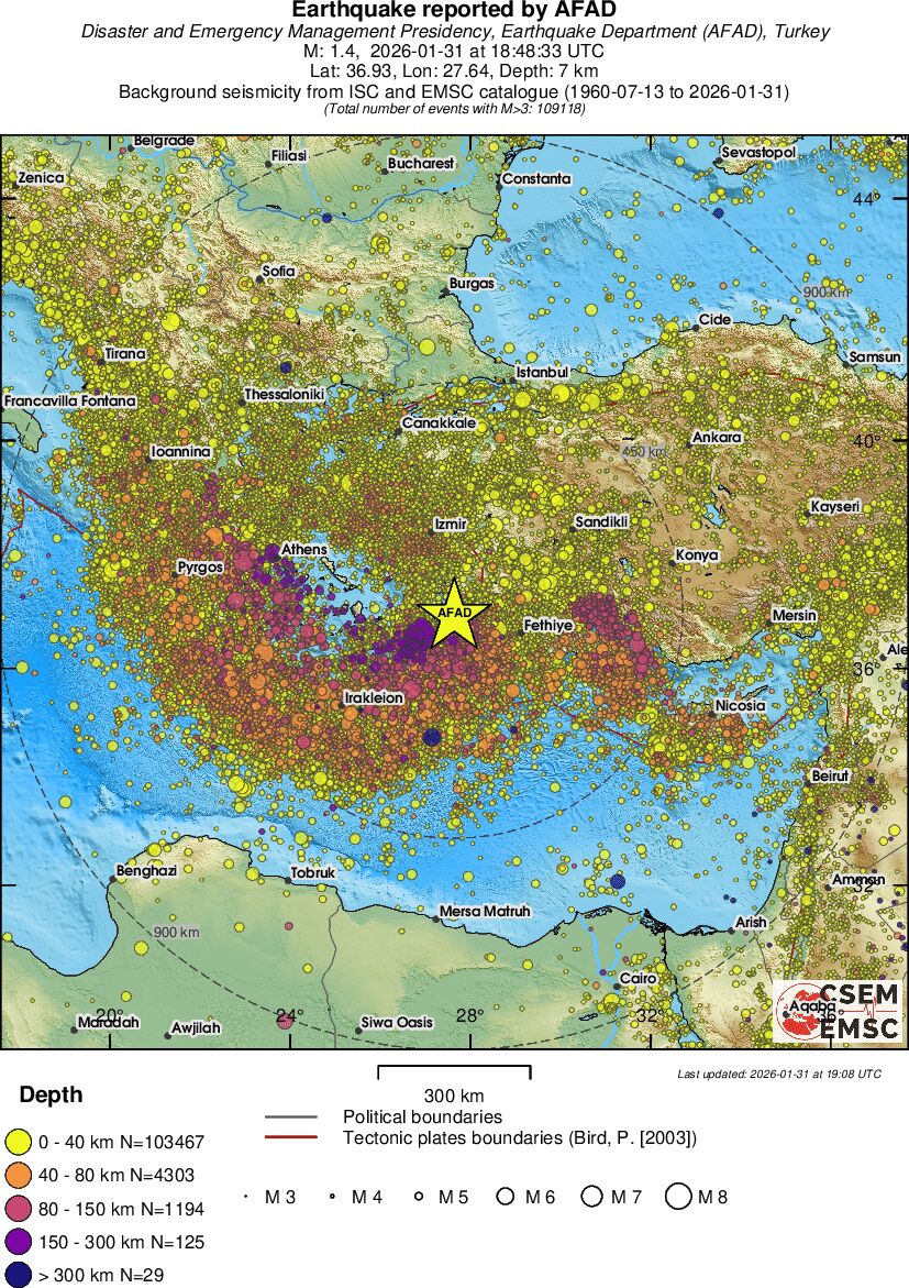 wide historical seismicity