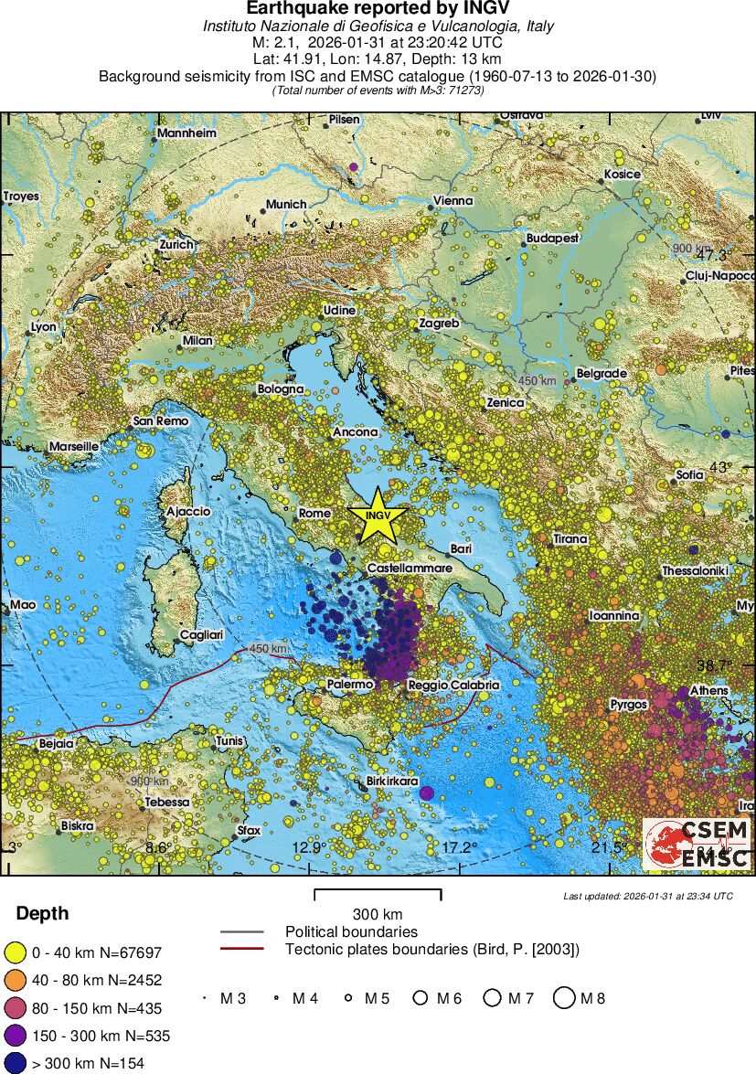 wide historical seismicity