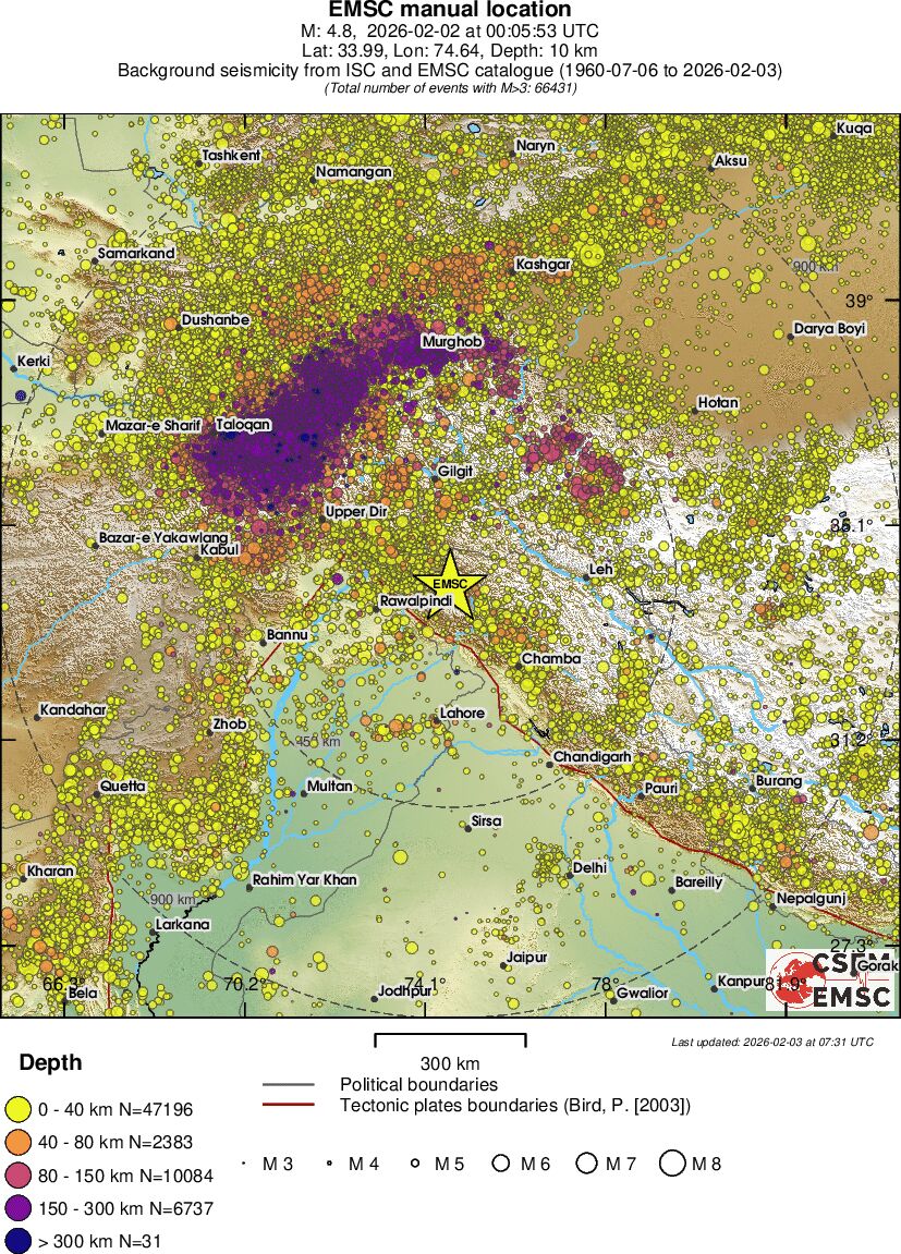 wide historical seismicity