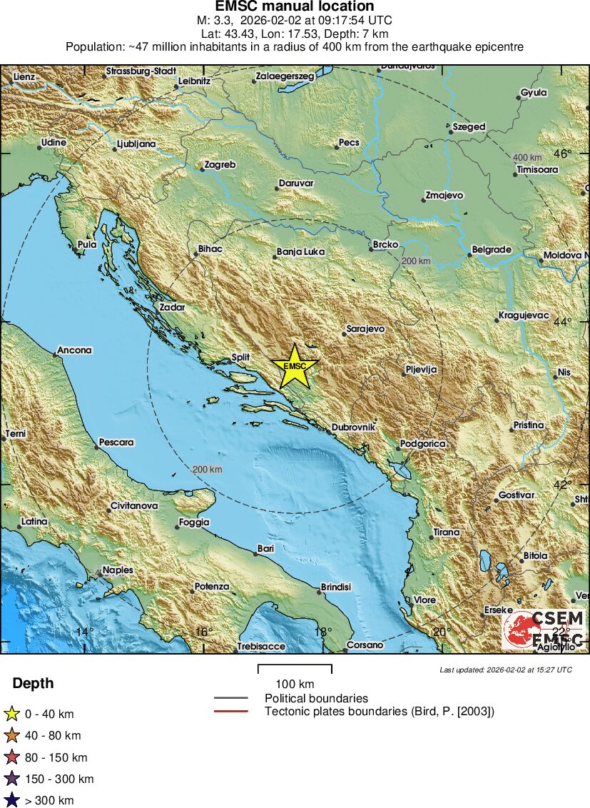 Regional View