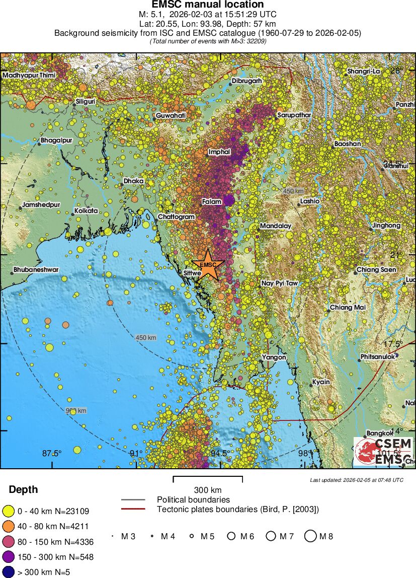 wide historical seismicity