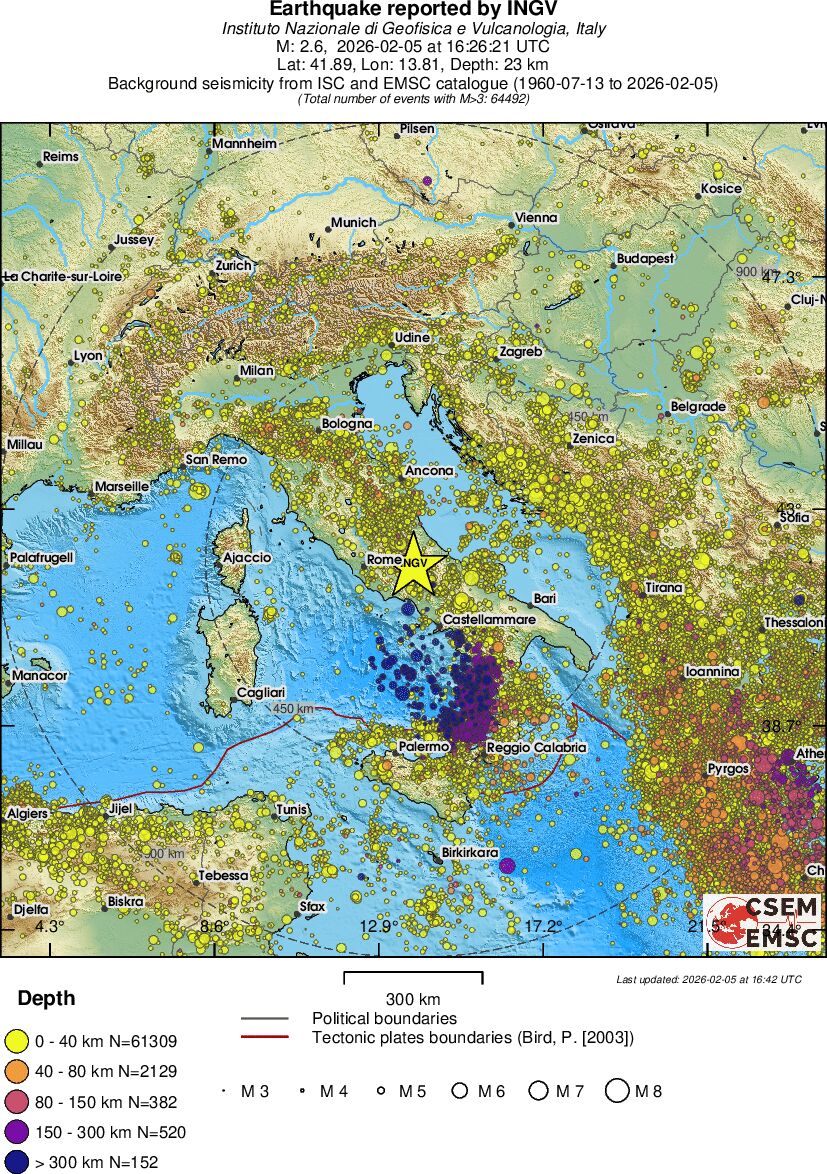 wide historical seismicity