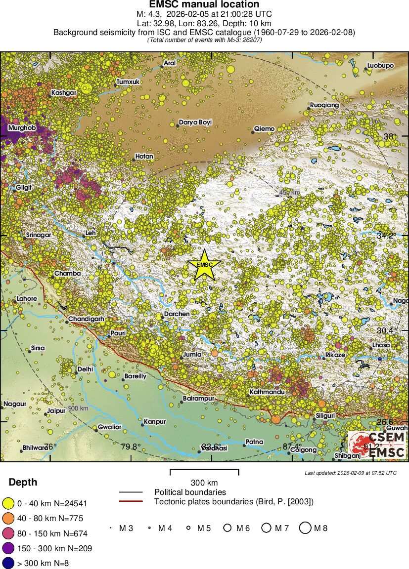 wide historical seismicity