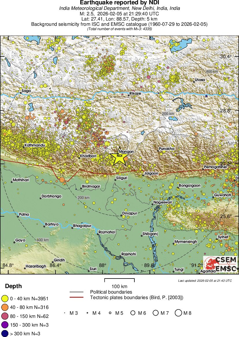 regional historical seismicity