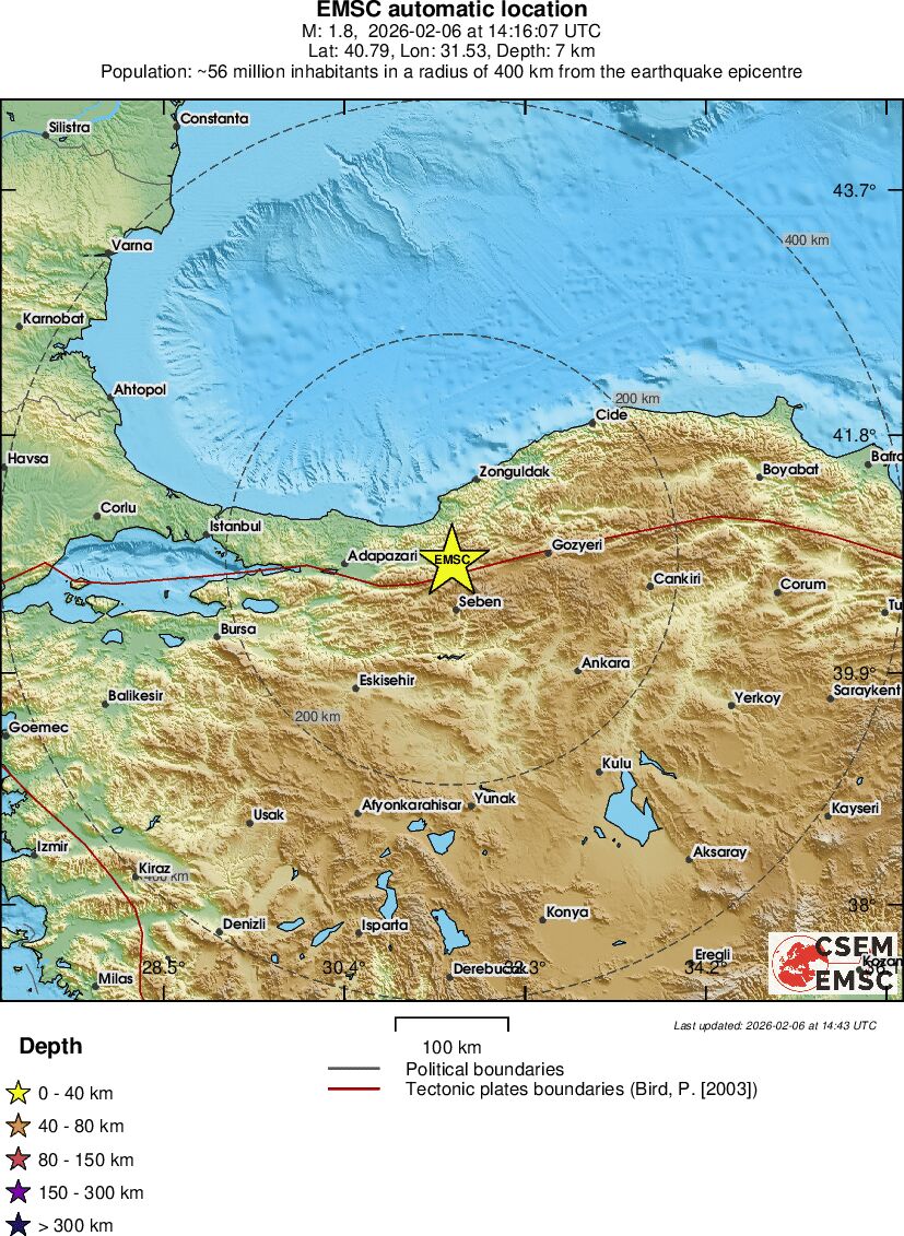 Regional View
