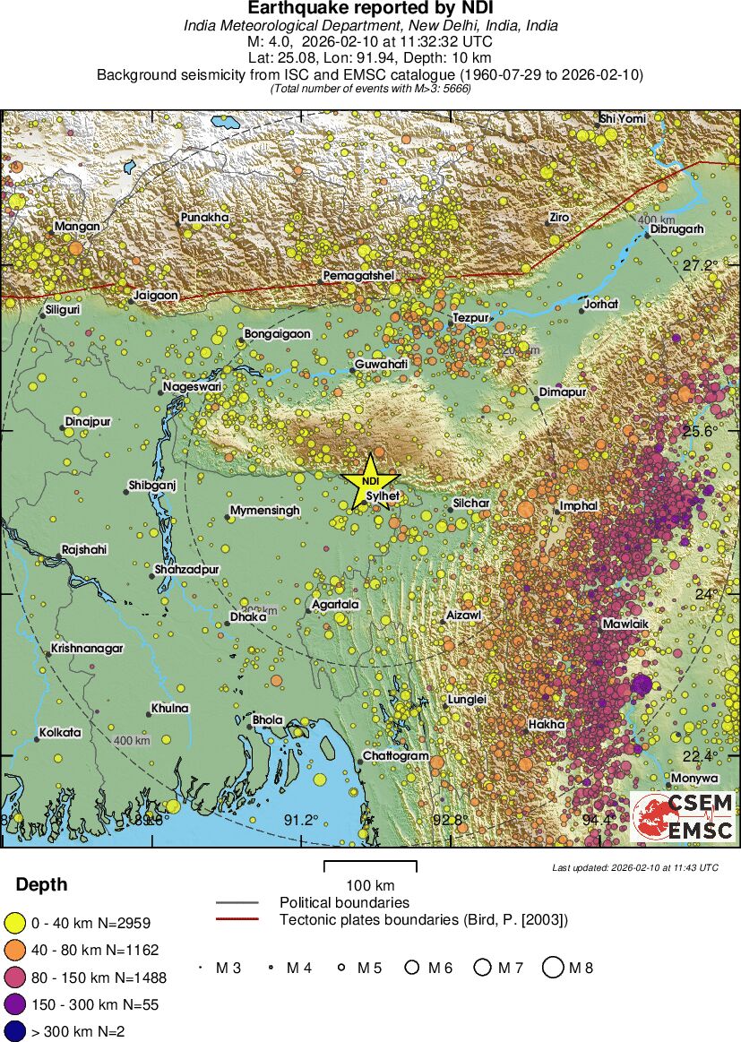 regional historical seismicity