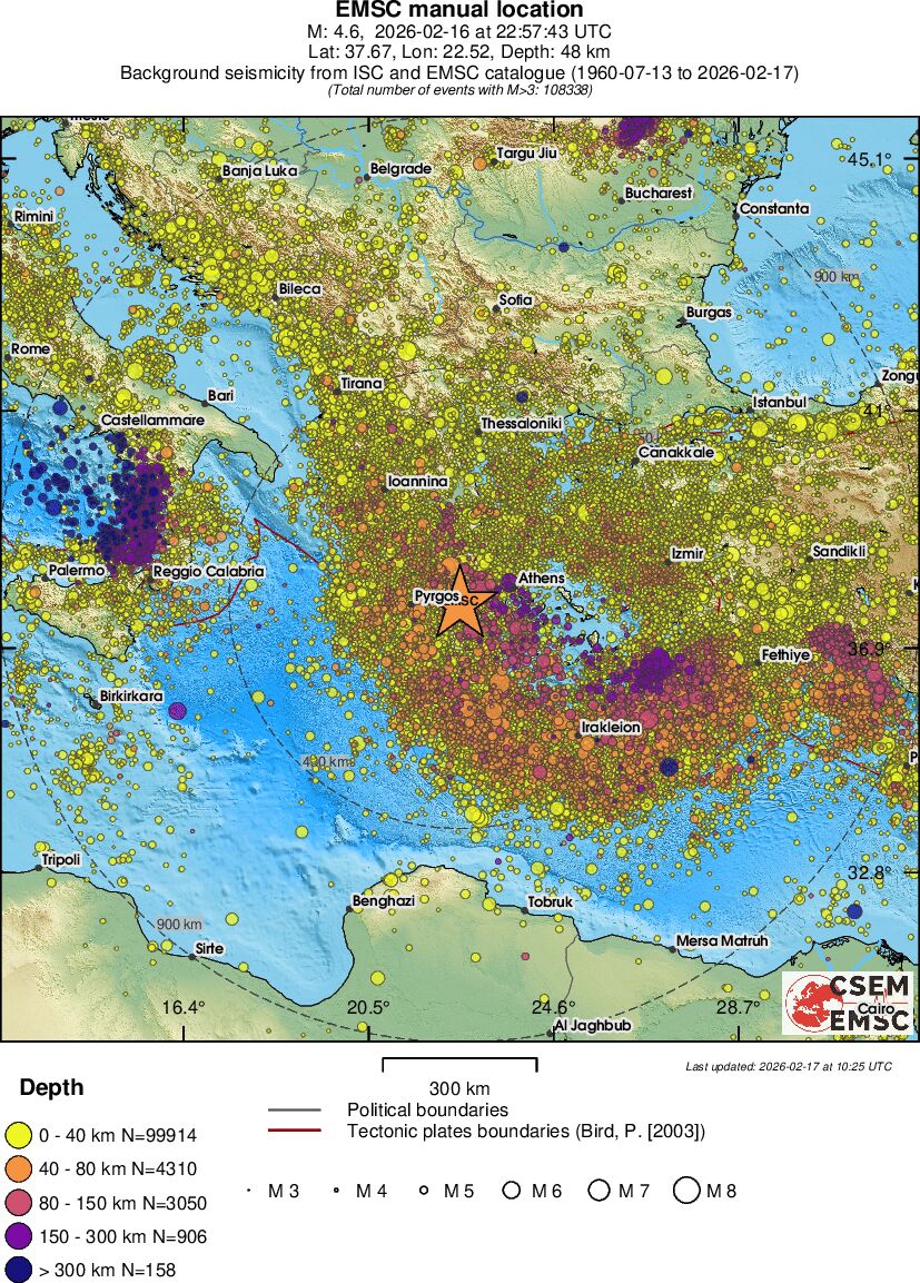 wide historical seismicity
