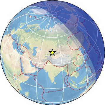 Global View