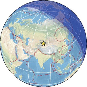 Global View