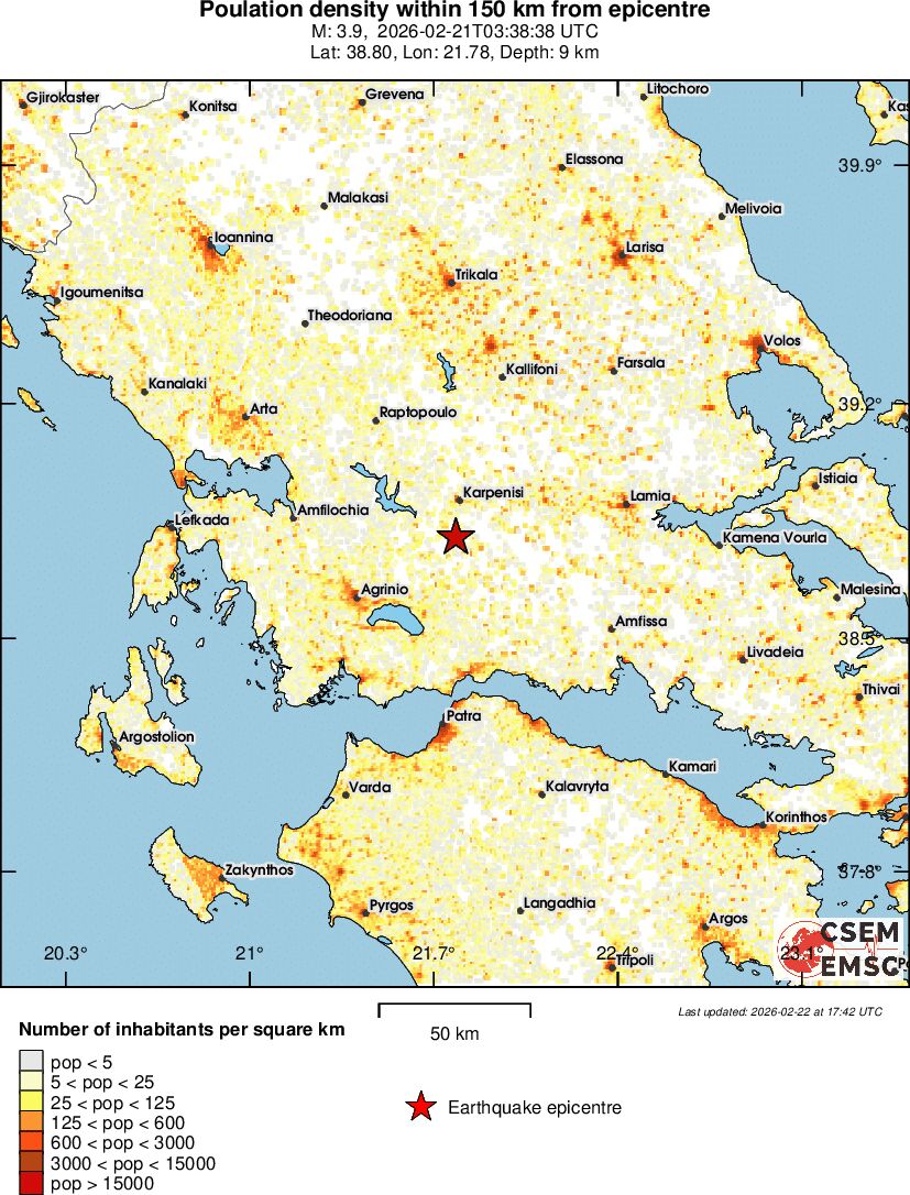 population