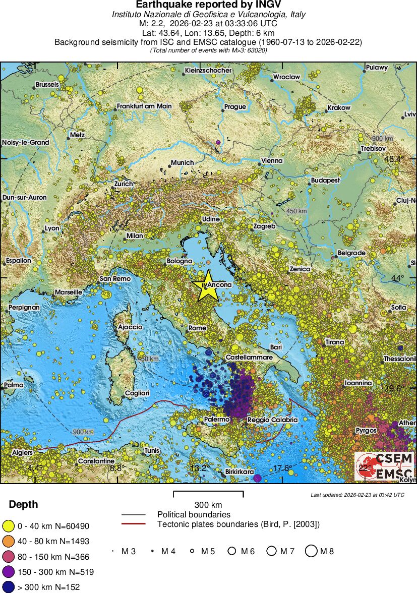 wide historical seismicity
