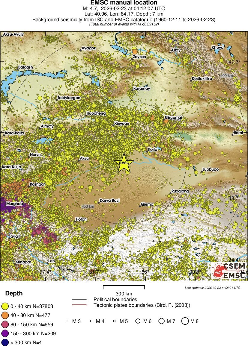 wide historical seismicity