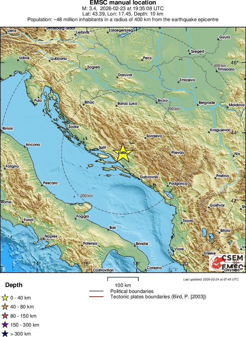 Regional View