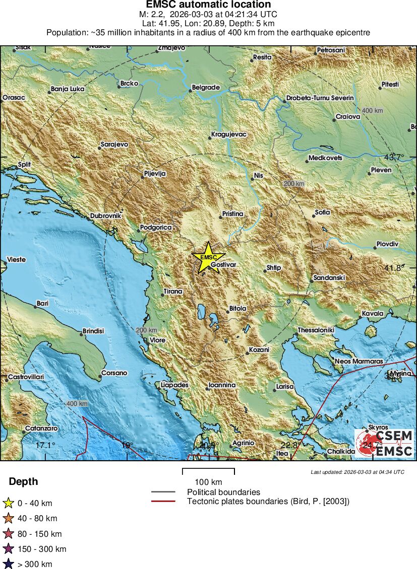 Regional View