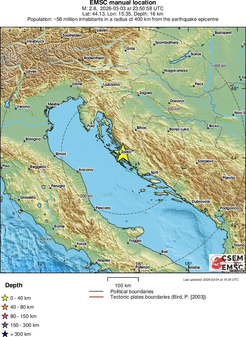 Regional View