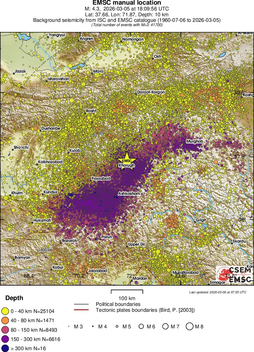 regional historical seismicity