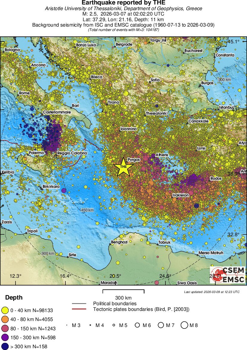wide historical seismicity