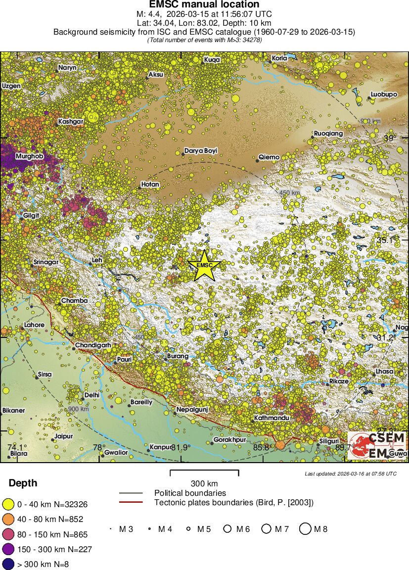wide historical seismicity