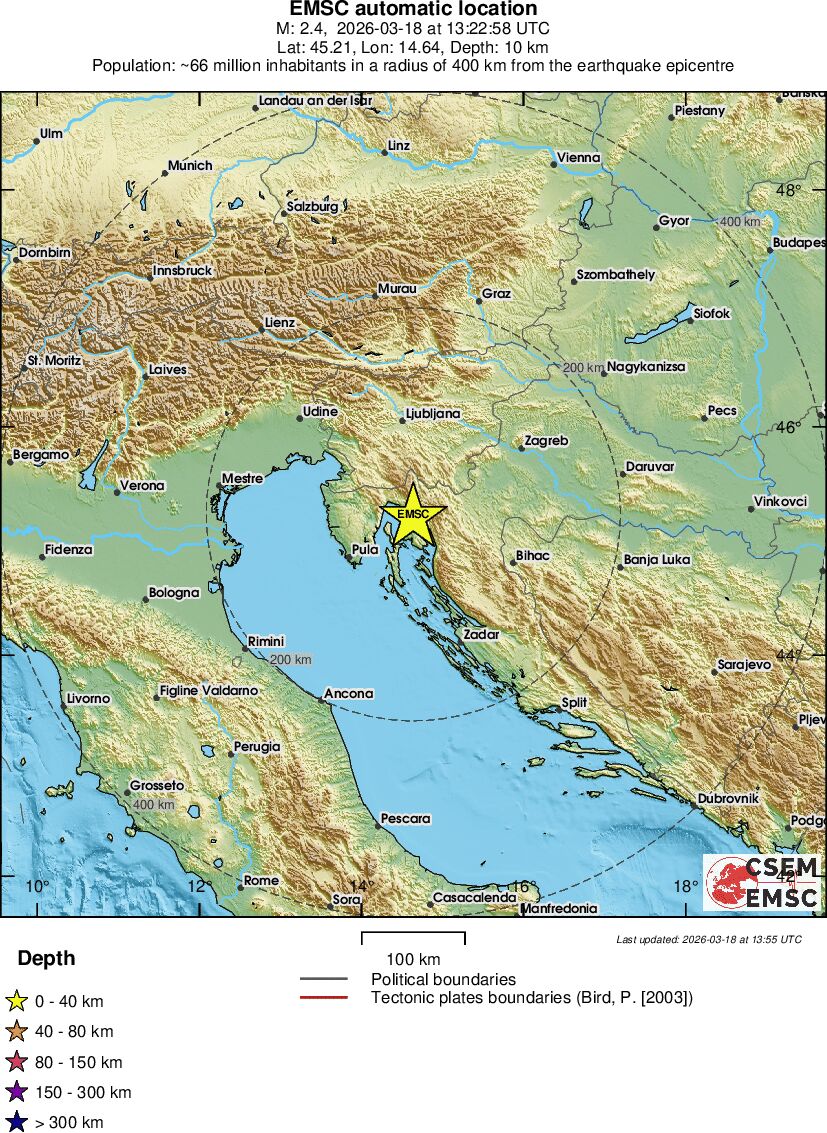 Regional View
