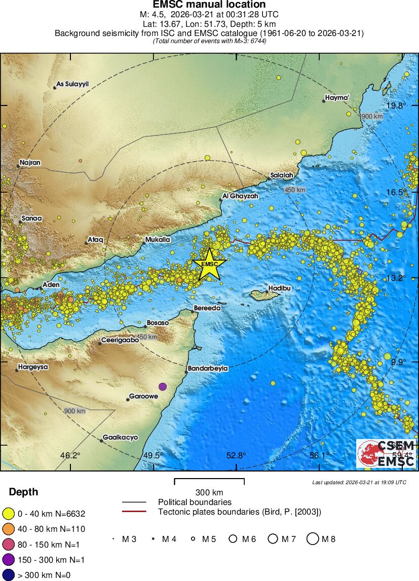 wide historical seismicity