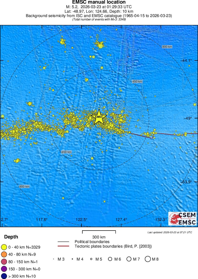 wide historical seismicity