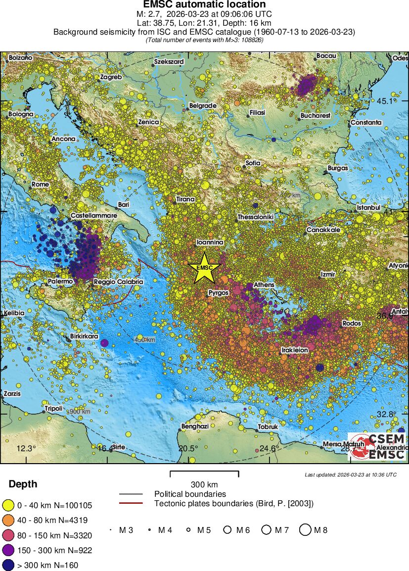 wide historical seismicity