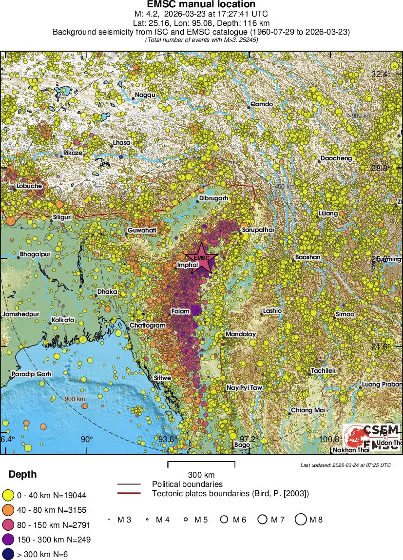 wide historical seismicity