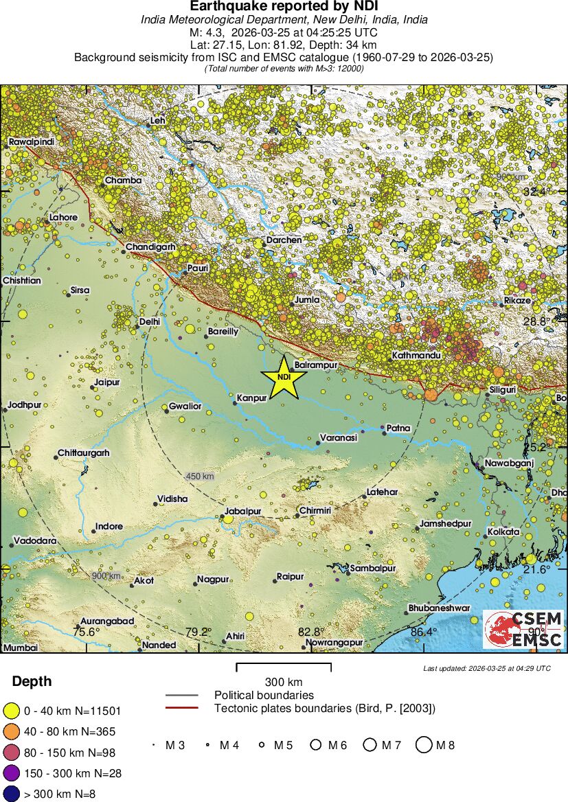 wide historical seismicity