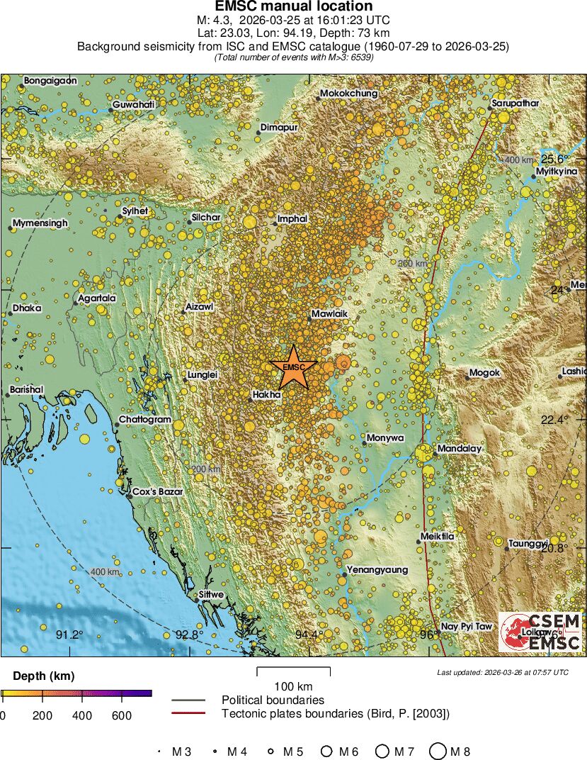 regional depth historical seismicity