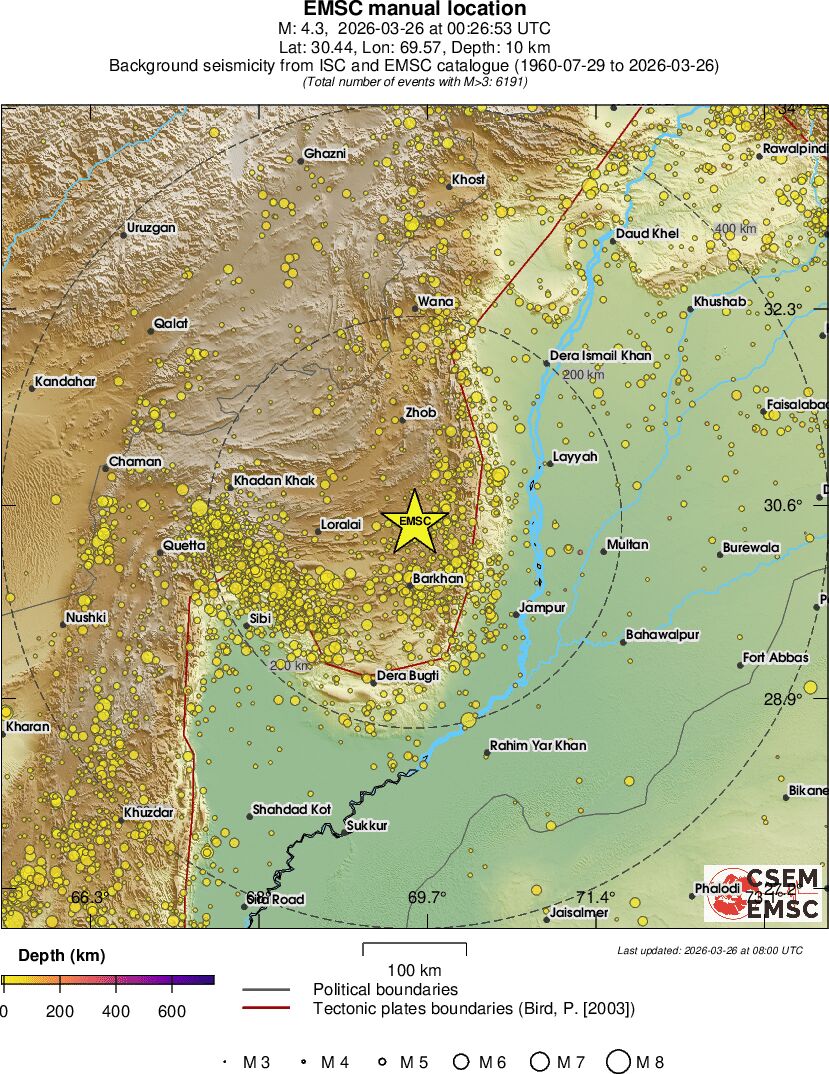 regional depth historical seismicity