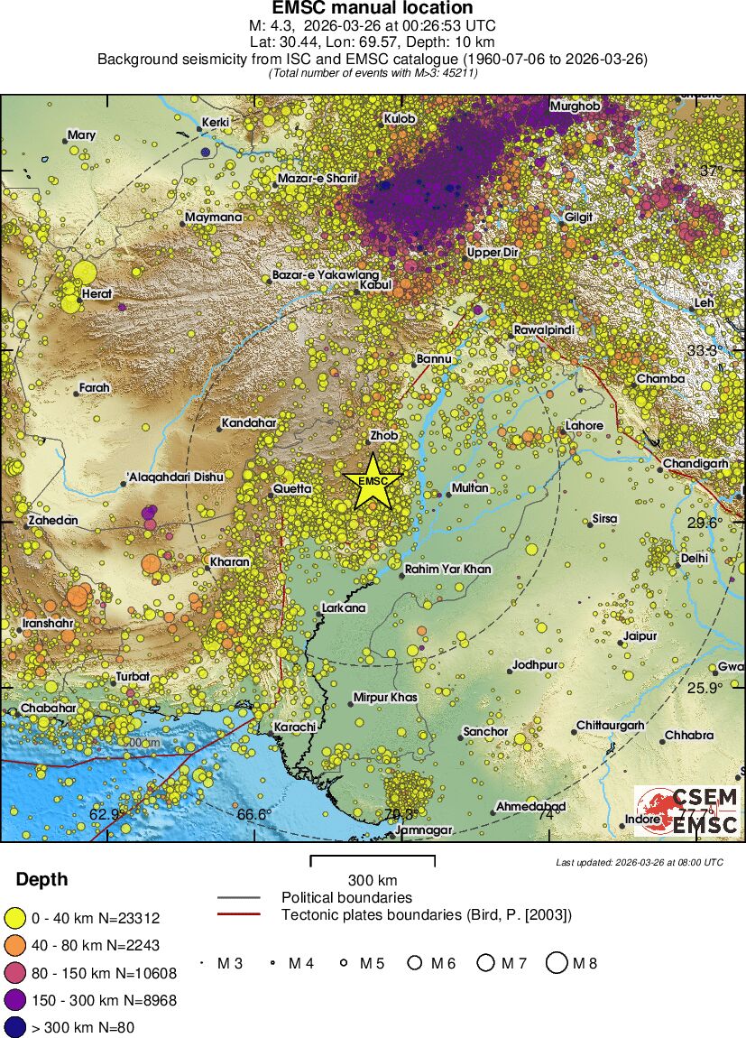 wide historical seismicity