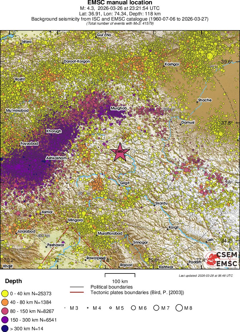 regional historical seismicity