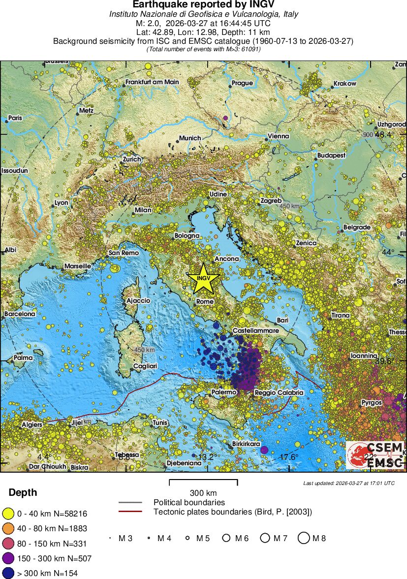 wide historical seismicity