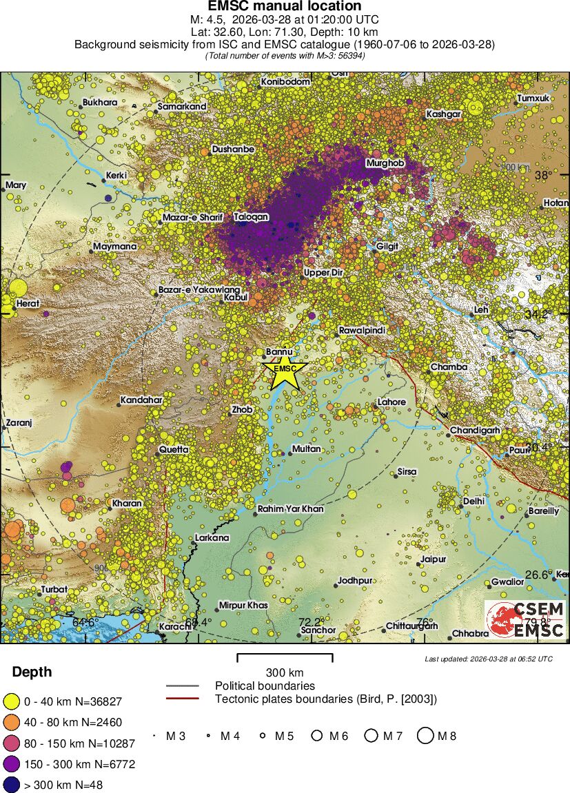 wide historical seismicity