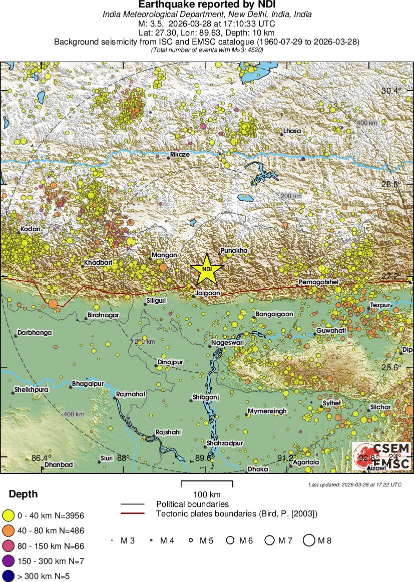 regional historical seismicity