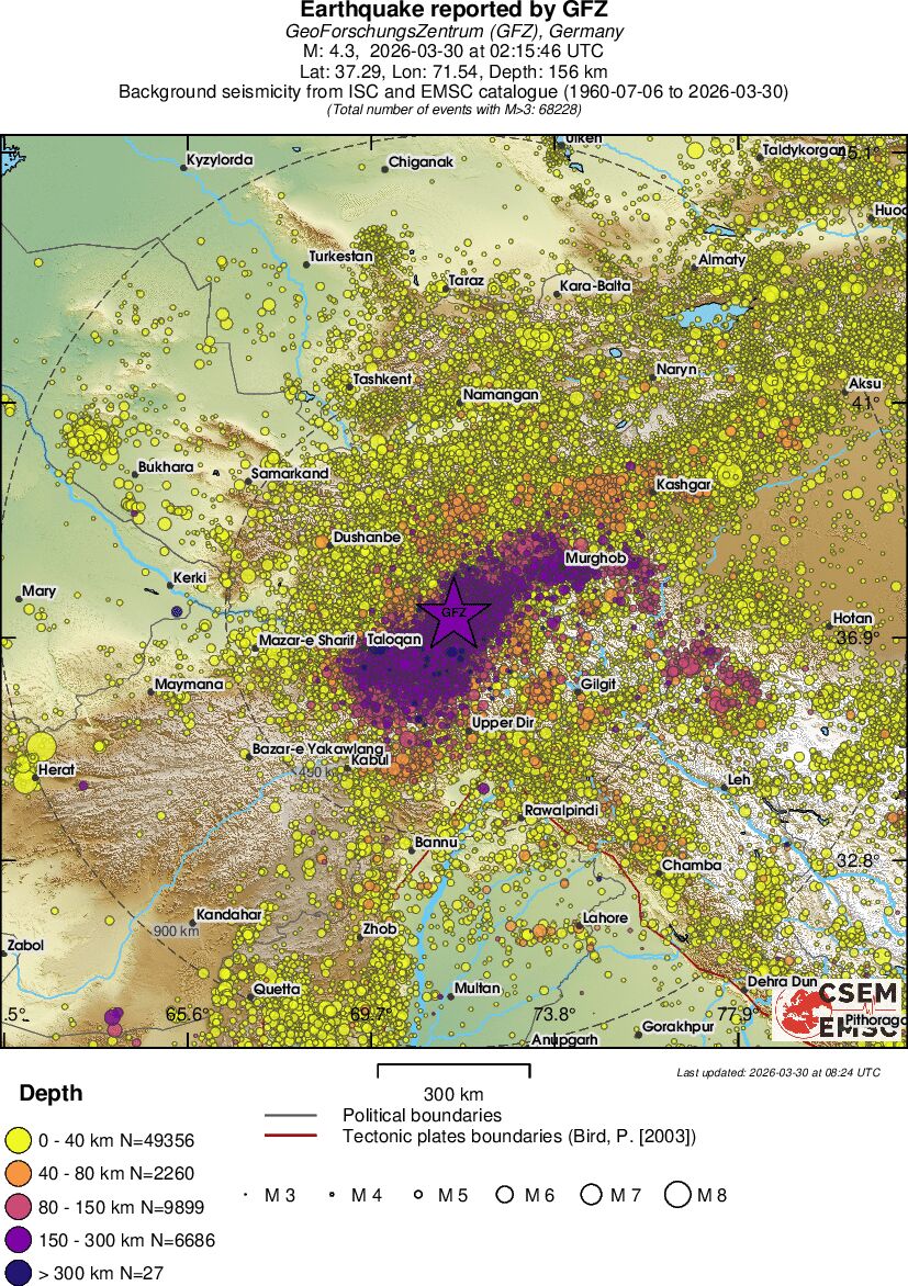 wide historical seismicity