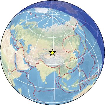 Global View