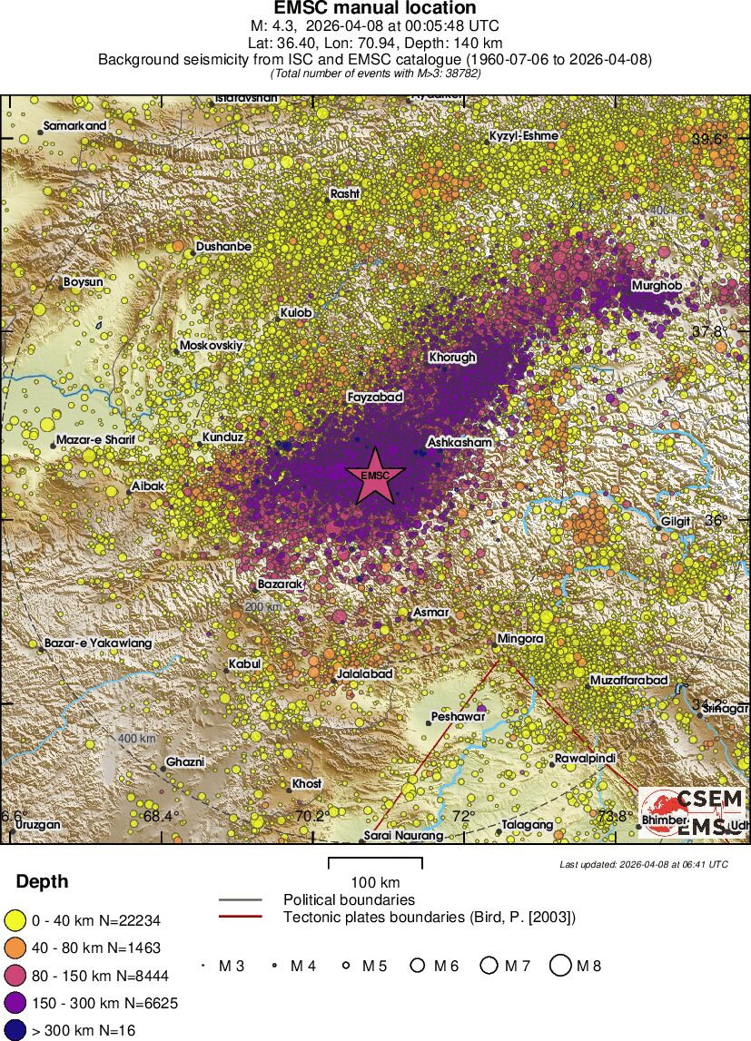 regional historical seismicity