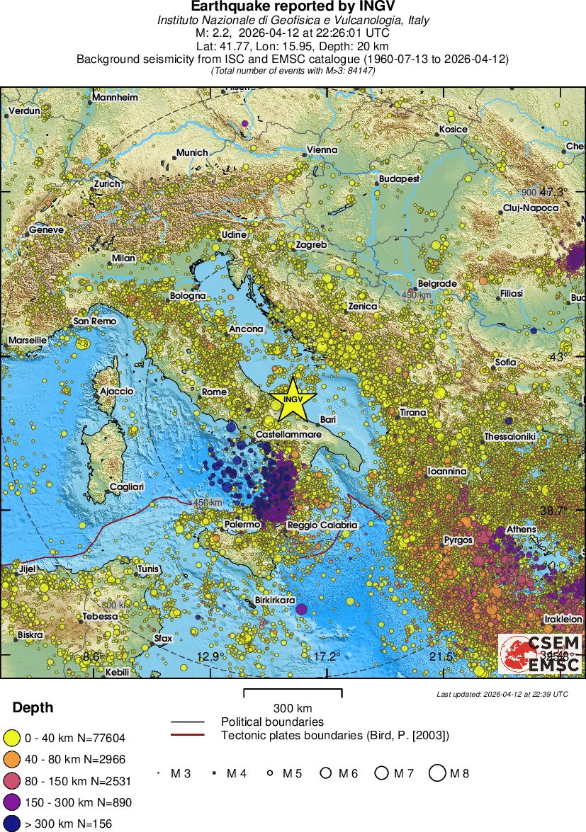 wide historical seismicity