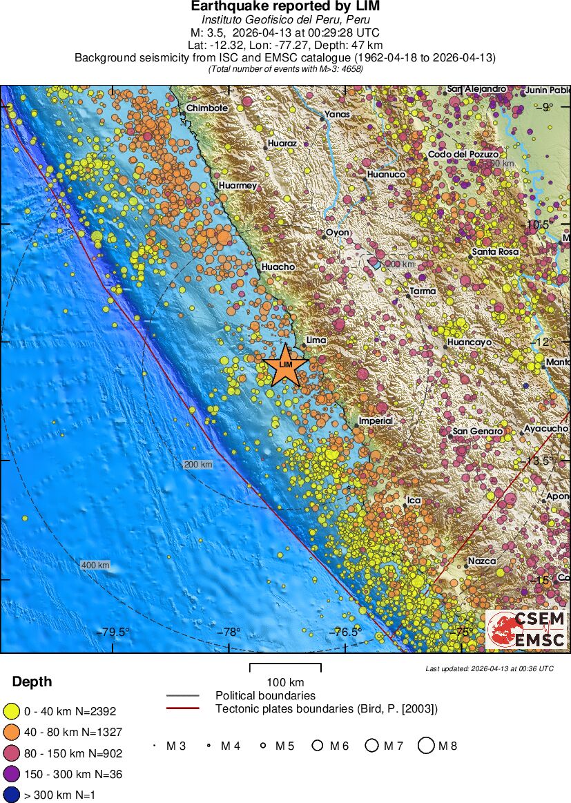 regional historical seismicity