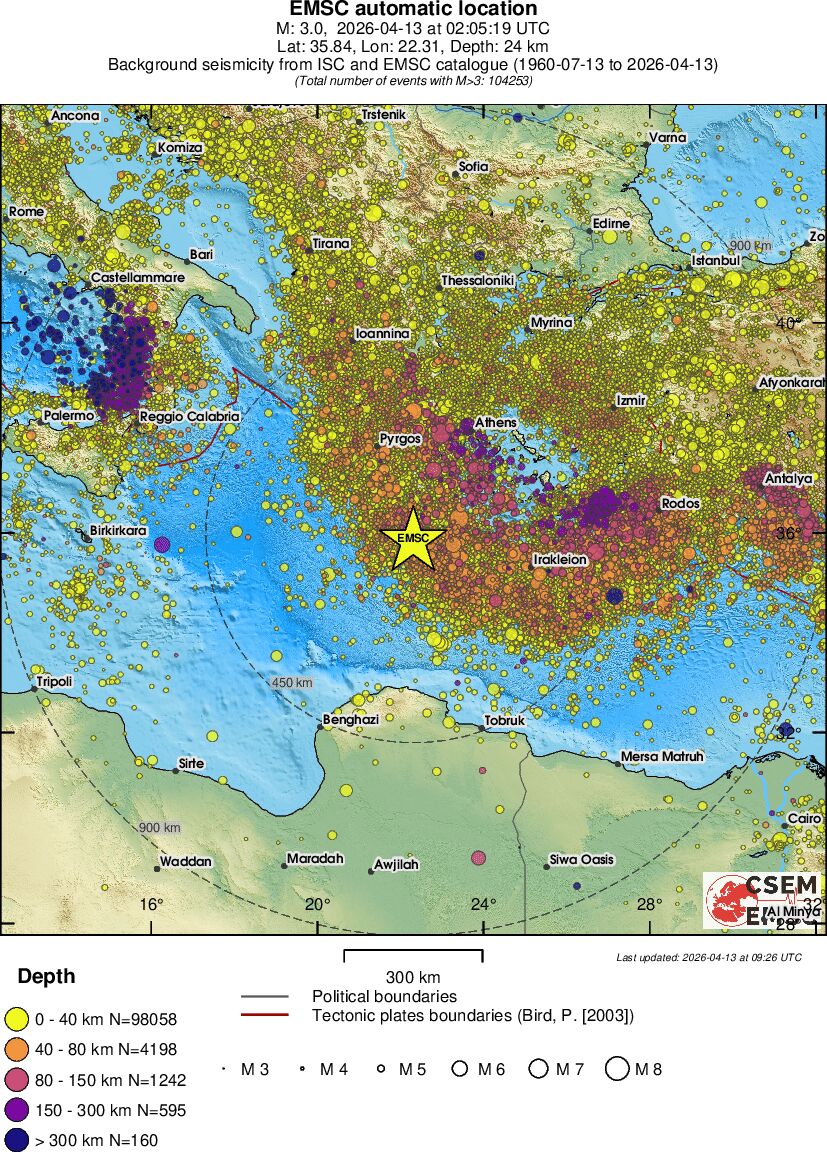 wide historical seismicity