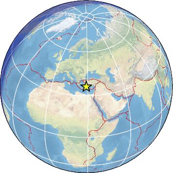 Global View